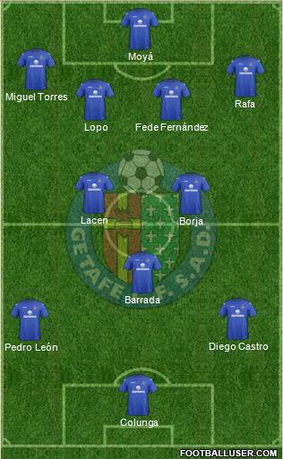 Getafe C.F., S.A.D. Formation 2013