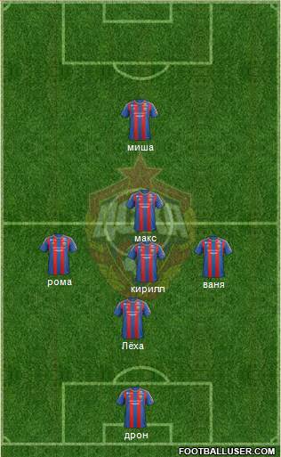 CSKA Moscow Formation 2013