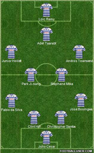 Queens Park Rangers Formation 2013