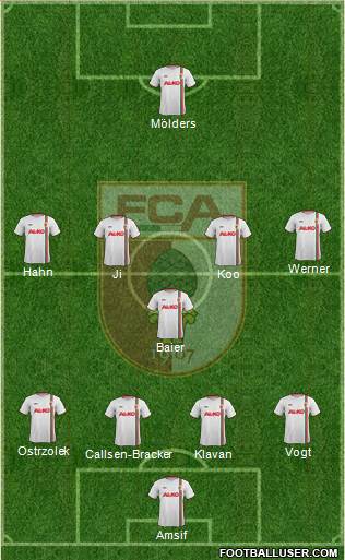 FC Augsburg Formation 2013