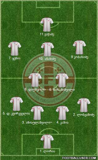 Georgia Formation 2013