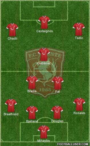 FC Twente Formation 2013