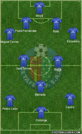 Getafe C.F., S.A.D. Formation 2013