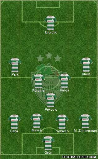 SpVgg Greuther Fürth Formation 2013