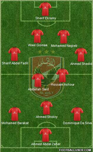 Al-Ahly Sporting Club Formation 2013