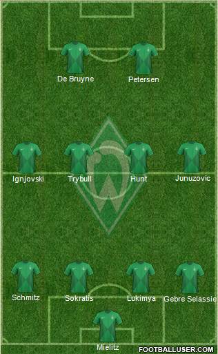 Werder Bremen Formation 2013