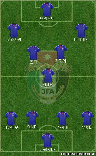 Japan Formation 2013