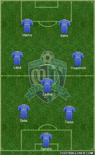 Dinamo Tbilisi Formation 2013