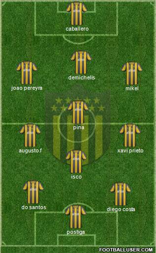 Club Atlético Peñarol Formation 2013