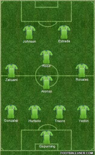 Seattle Sounders FC Formation 2013