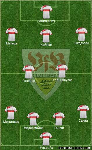 VfB Stuttgart Formation 2013