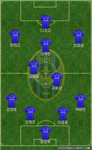 Incheon United Formation 2013