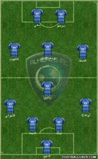 Al-Hilal (KSA) Formation 2013