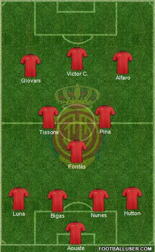 R.C.D. Mallorca S.A.D. Formation 2013