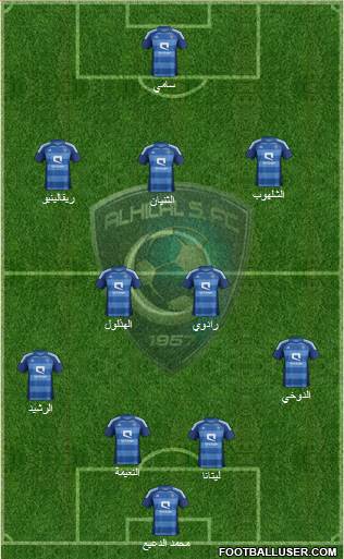 Al-Hilal (KSA) Formation 2013