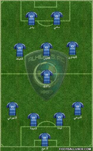 Al-Hilal (KSA) Formation 2013