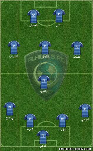 Al-Hilal (KSA) Formation 2013