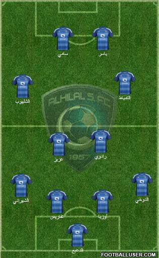 Al-Hilal (KSA) Formation 2013