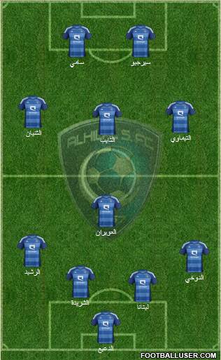 Al-Hilal (KSA) Formation 2013