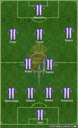 R. Valladolid C.F., S.A.D. Formation 2013