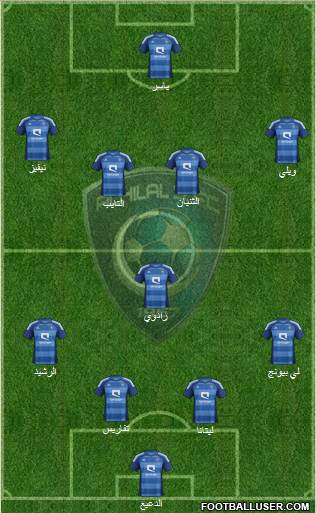 Al-Hilal (KSA) Formation 2013