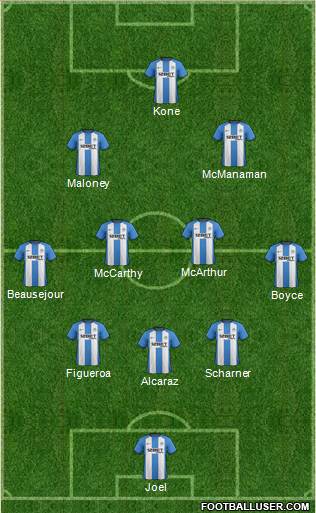 Wigan Athletic Formation 2013