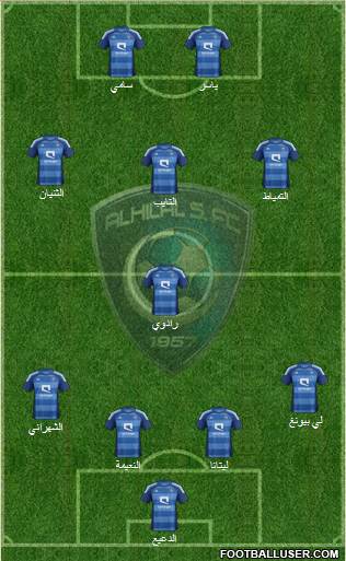 Al-Hilal (KSA) Formation 2013