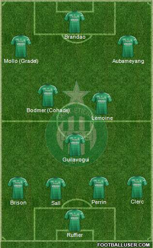 A.S. Saint-Etienne Formation 2013