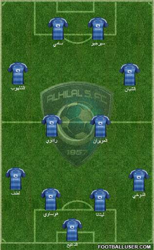 Al-Hilal (KSA) Formation 2013