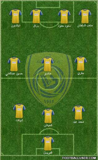 Al-Nassr (KSA) Formation 2013