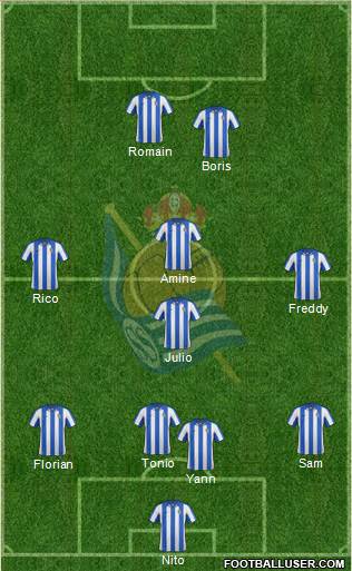 Real Sociedad C.F. B Formation 2013