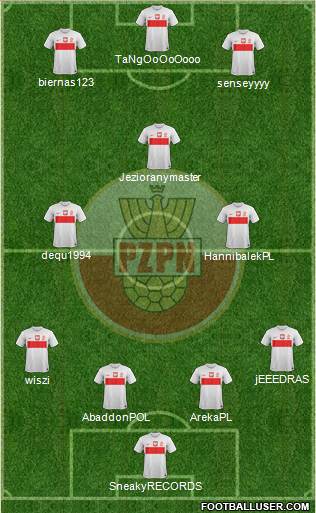 Poland Formation 2013