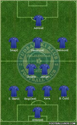 FK Zeljeznicar Sarajevo Formation 2013