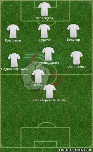 Algeria Formation 2013