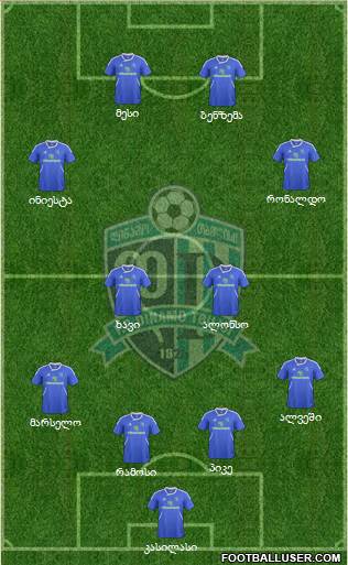 Dinamo Tbilisi Formation 2013