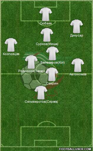 Algeria Formation 2013