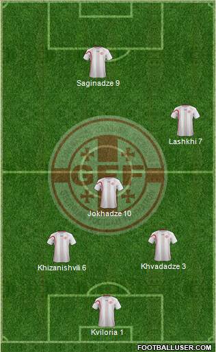 Georgia Formation 2013