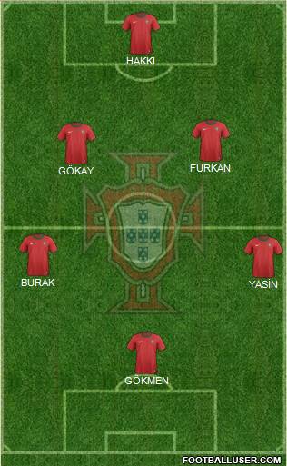 Portugal Formation 2013