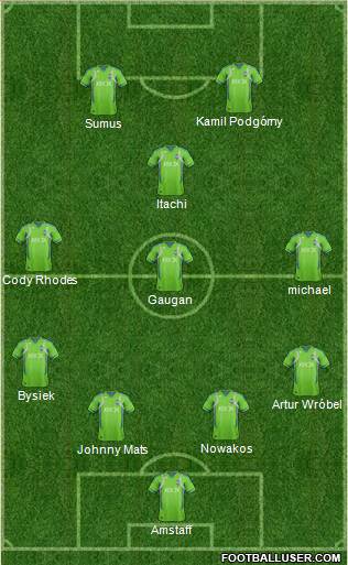 Seattle Sounders FC Formation 2013