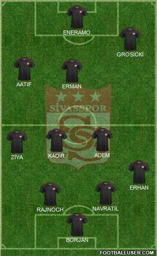 Sivasspor Formation 2013