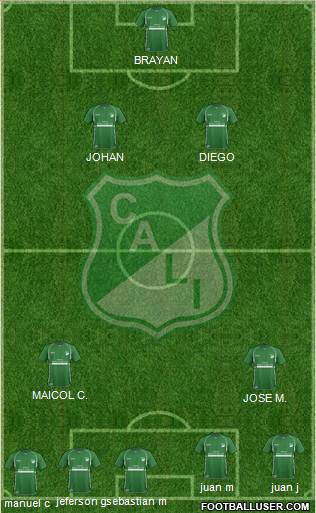 AC Deportivo Cali Formation 2013