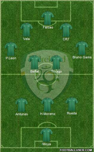 Ireland Formation 2013