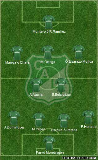 AC Deportivo Cali Formation 2013