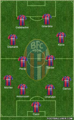 Bologna Formation 2013