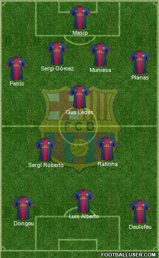 F.C. Barcelona B Formation 2013