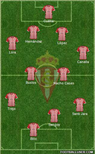 Real Sporting S.A.D. Formation 2013