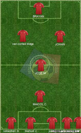 Andorra Formation 2013