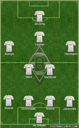 Borussia Mönchengladbach Formation 2013