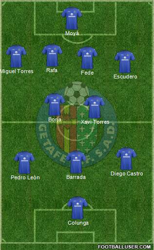 Getafe C.F., S.A.D. Formation 2013