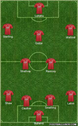 Southampton Formation 2013